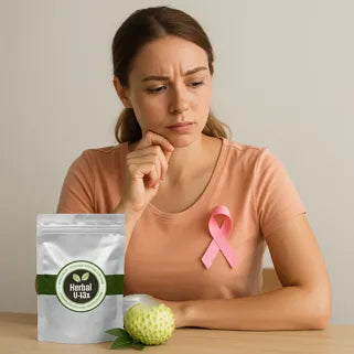 Corossol et prolifération des cellules cancéreuses