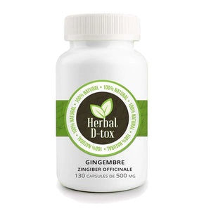 L'utilisation du gingembre